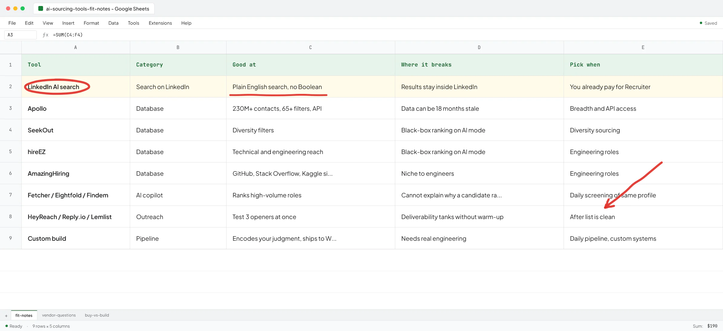 AI Candidate Sourcing Tools: A Working Playbook