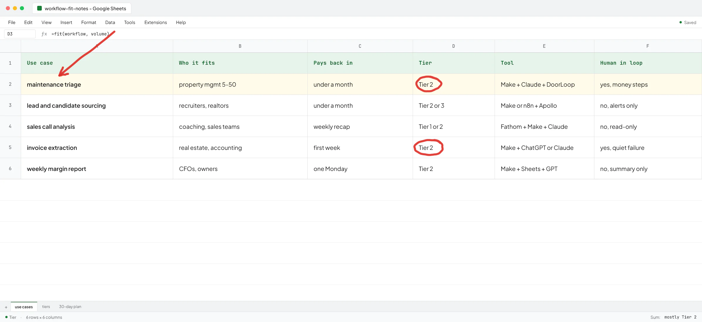 AI Workflow Automation for Small B2B Firms